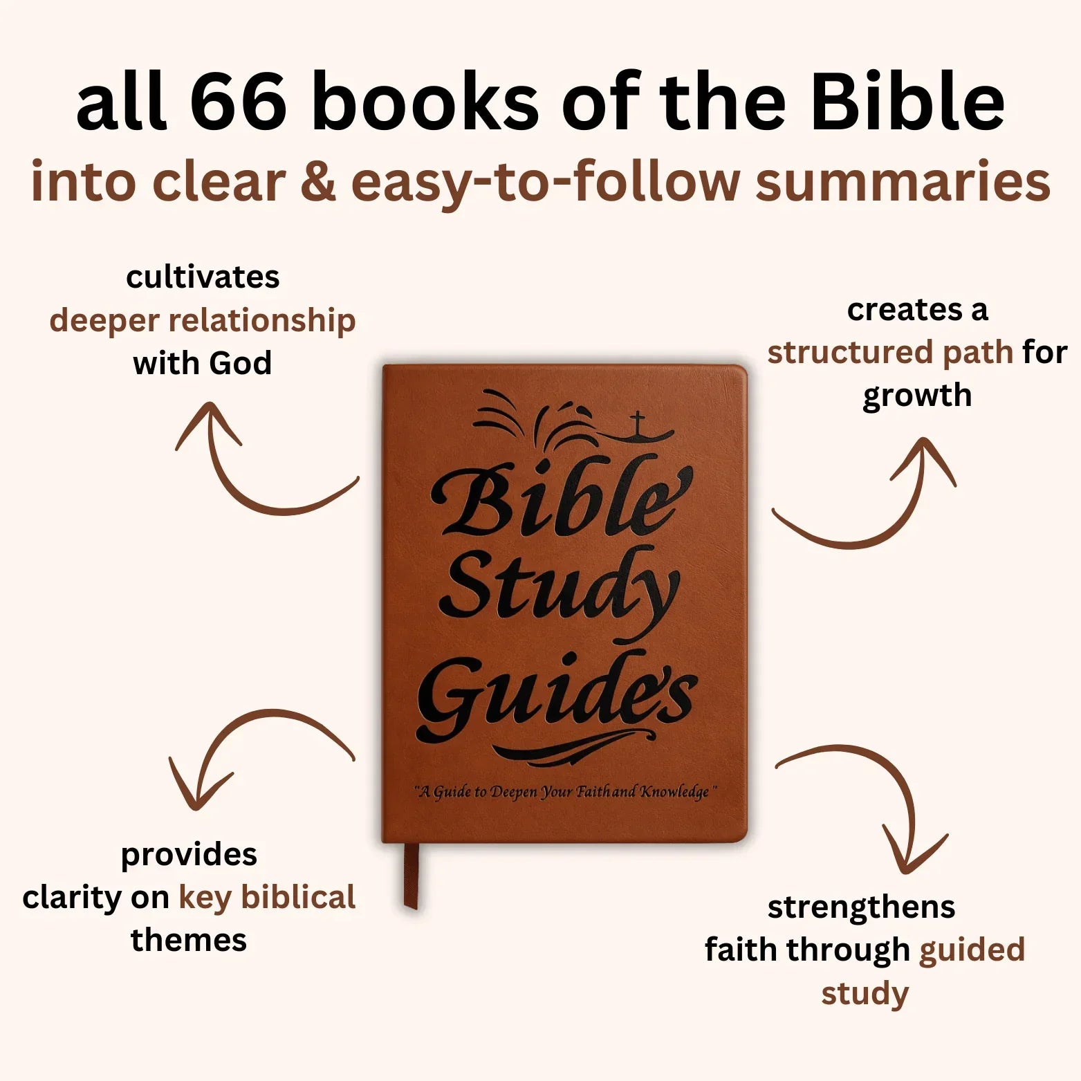 💎 40% OFF — Limited Time! ✝️📖66-Page Bible Study Guide & Daily Devotional Journal