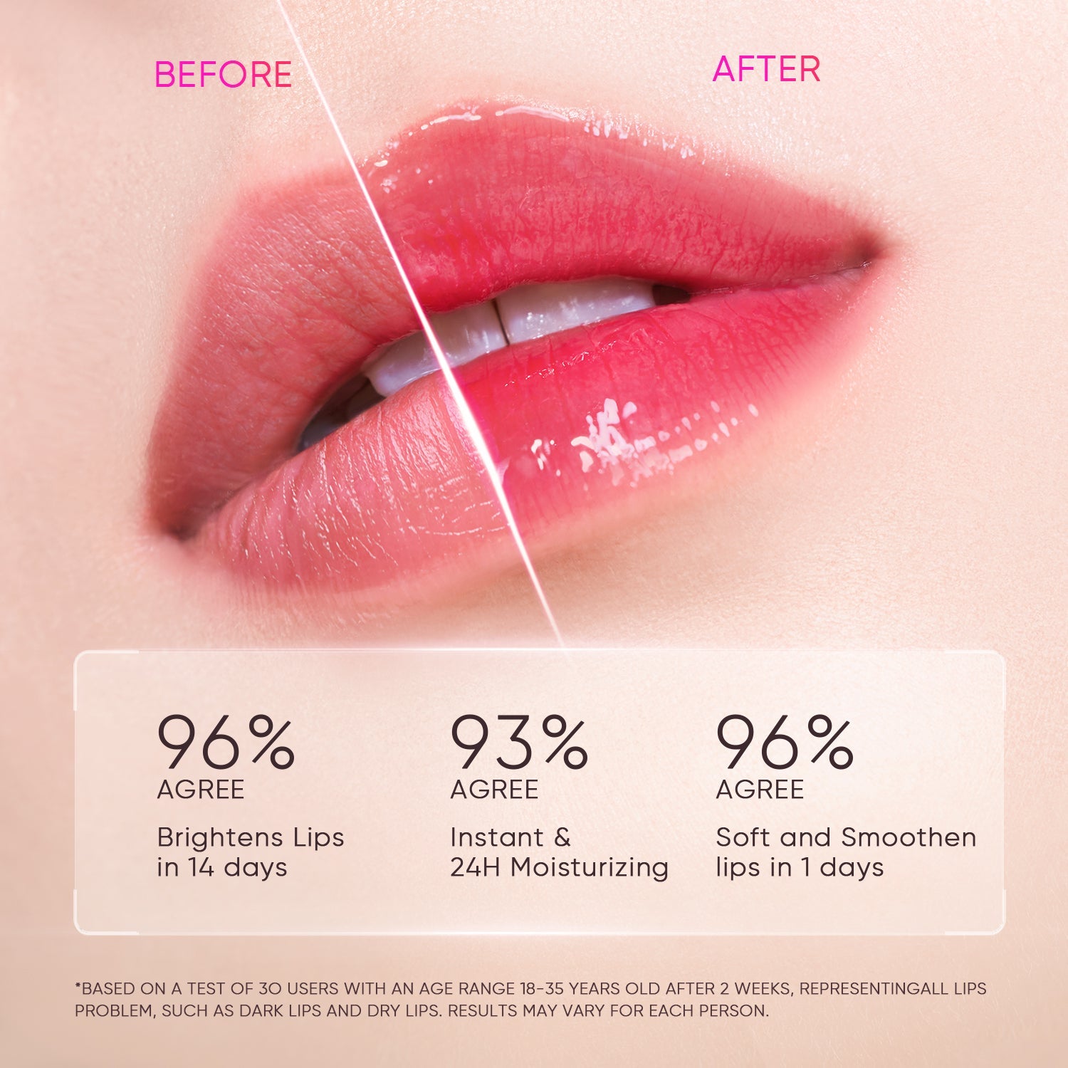 Soreal Peptide Brightening Lip Serum