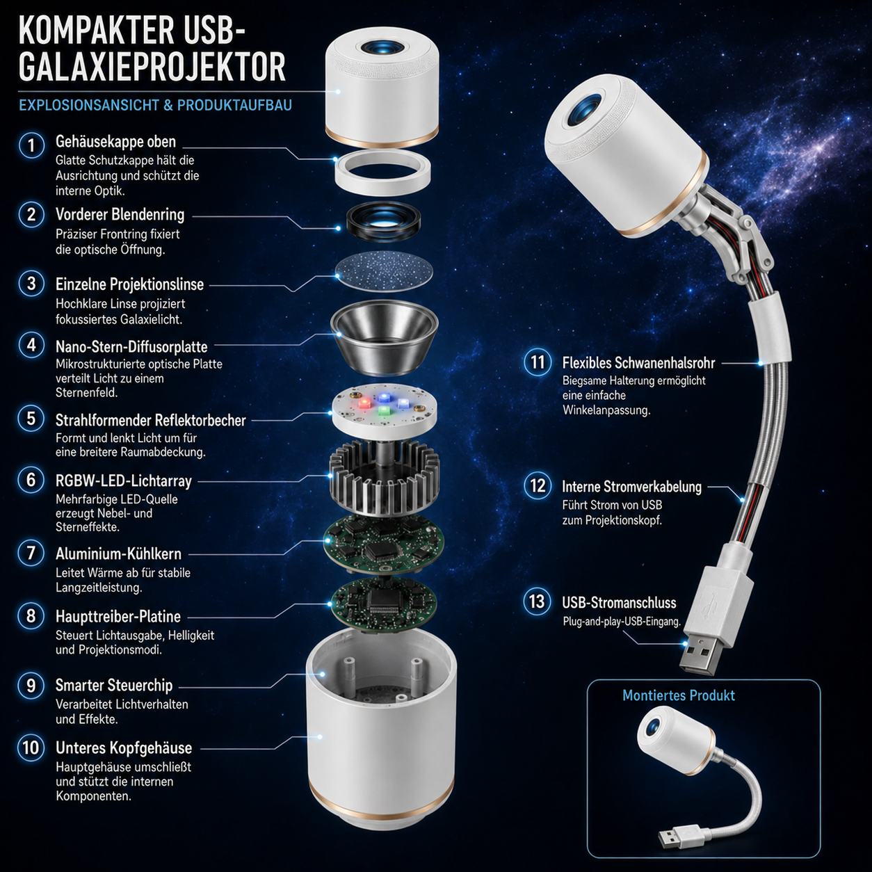 🌘 Nectavira® 5D Hologramm-Nachtlicht – Smarter HD-Projektor für magische Raumstimmung