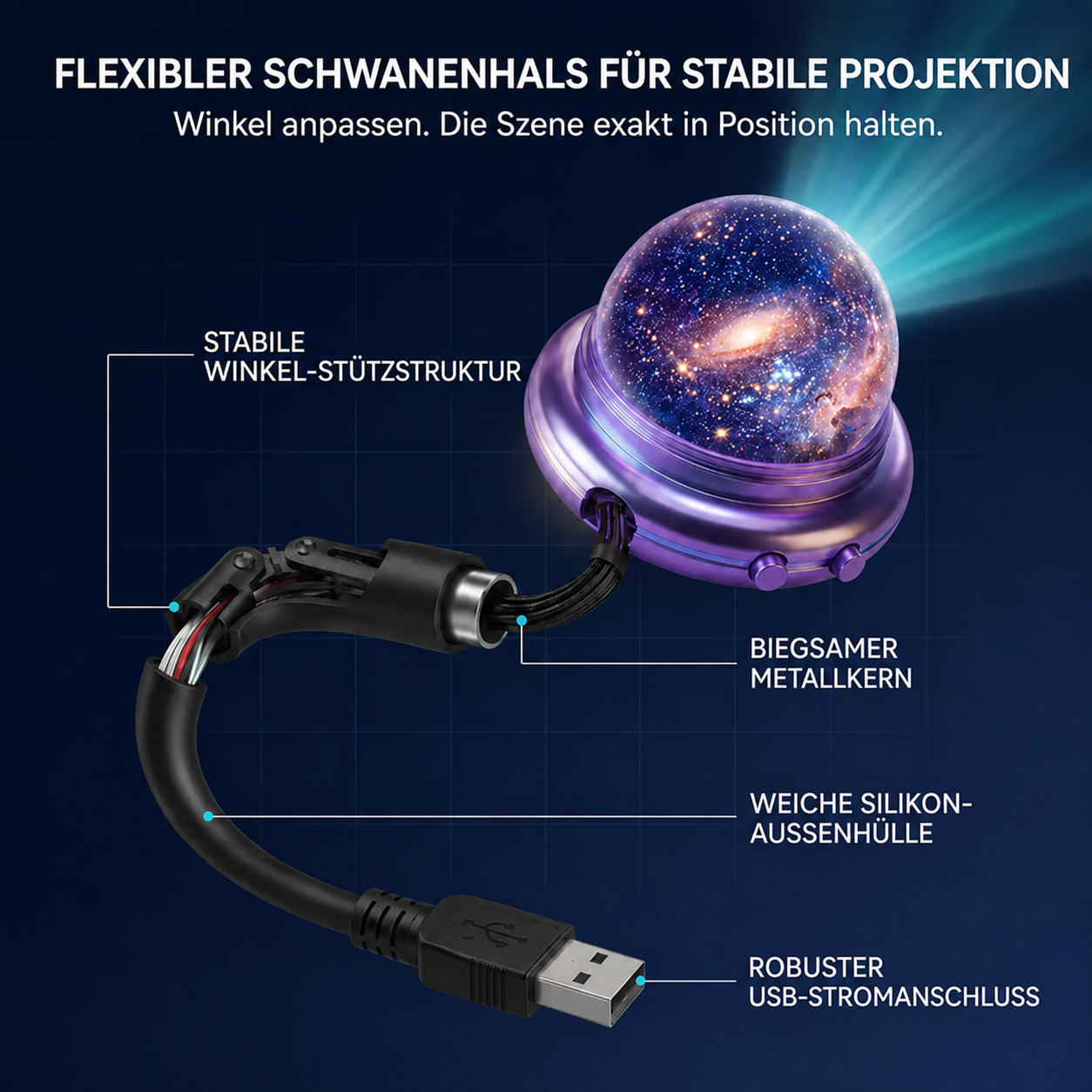 🌘 Nectavira® 5D Hologramm-Nachtlicht – Galaxie & Ozean Projektor
