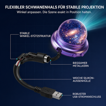 🌘 Nectavira® 5D Hologramm-Nachtlicht – Galaxie & Ozean Projektor