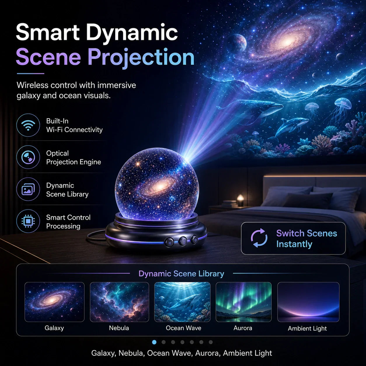 Topacme 5D Hologramm-Nachtlicht-Projektor